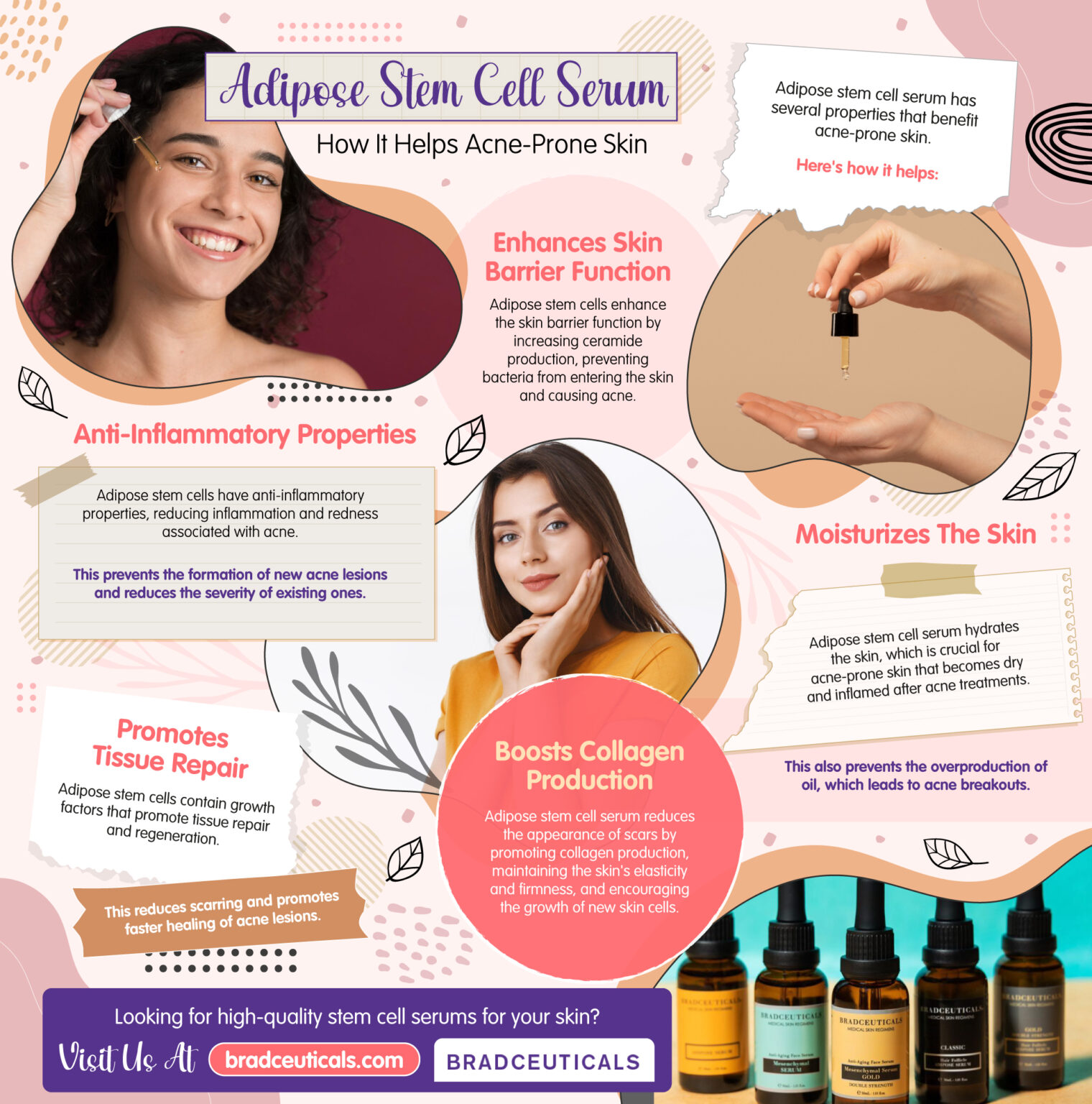 Bradceuticals 2ndMonth 2ndInfo