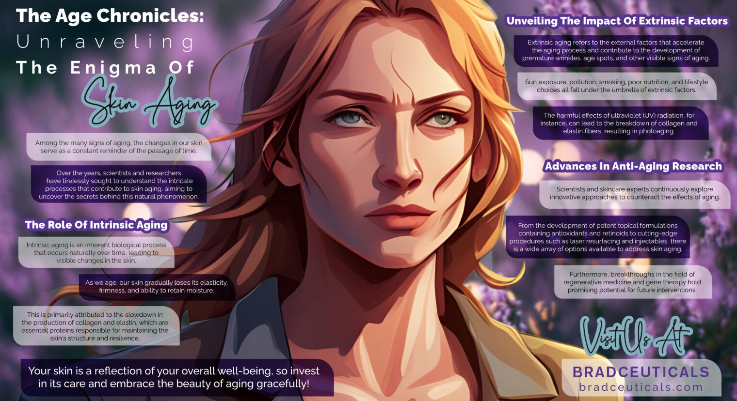 The Age Chronicles: Unraveling The Enigma Of Skin Aging